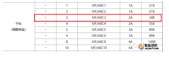 1649317507975040.png image.png